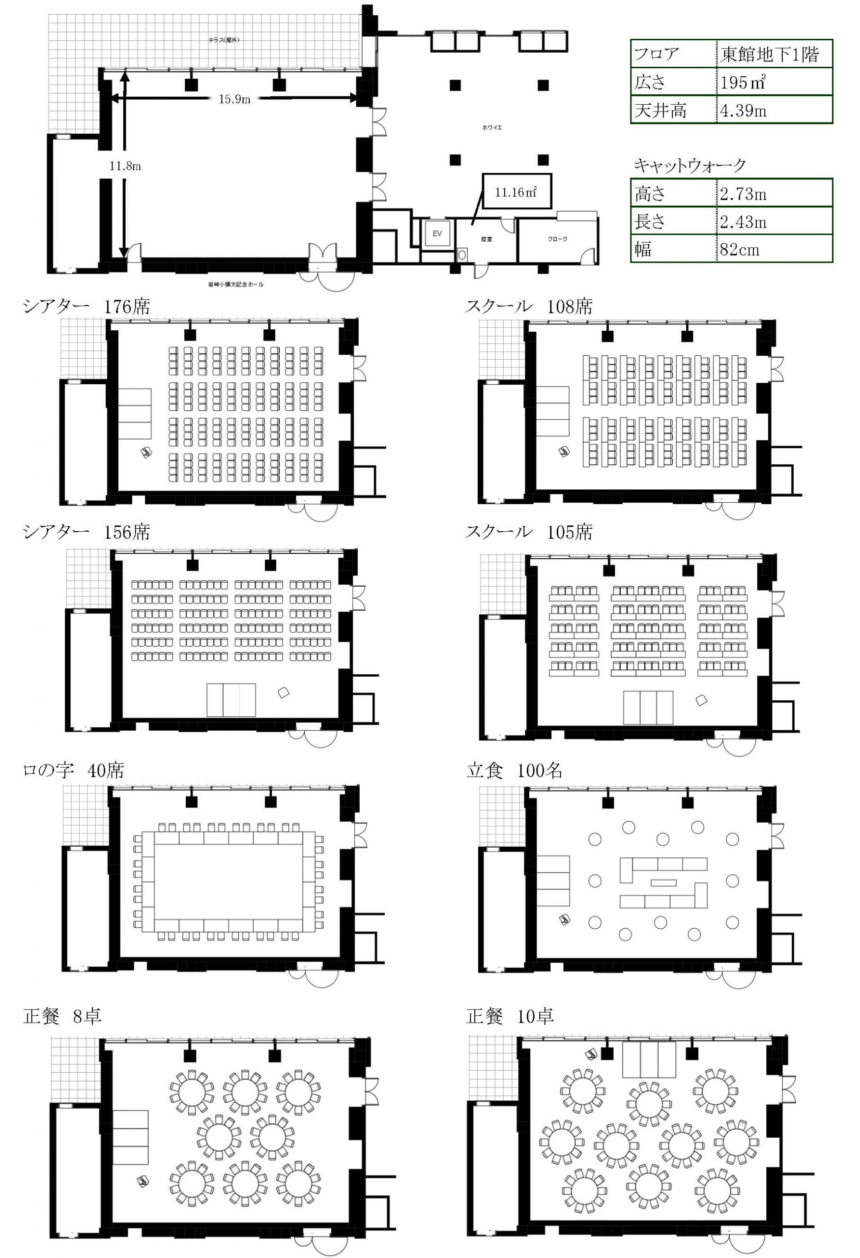 layout-view