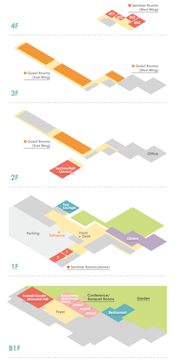 floor map